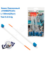 Кивки/Сторожки
