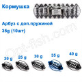 Годівниця Кавун кр з доп. пружиною 35g