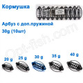 Годівниця Кавун кр з доп. пружиною 30g