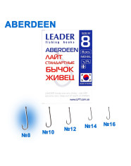 Серія Aberdeen Nickel