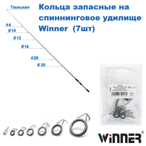 Кільця запасні-примотні на вудилища спиннігові Winner (7шт) *