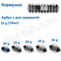 Годівниця Кавун кр з доп. пружиною 25g